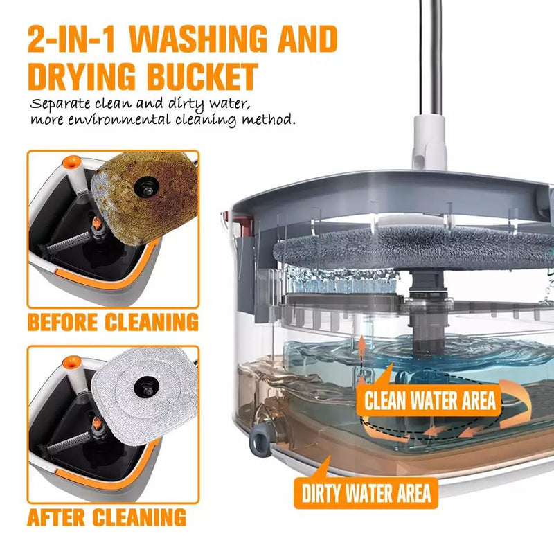 Rotating Spin Mop with Bucket for Efficient Cleaning – Model F04 - SouqNoir