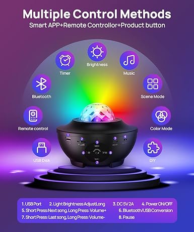Galaxy Ocean Light Projector for Starry and Ocean Night Effect - SouqNoir
